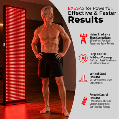 EXESAS    1008 LED, 5040W Dual-Chip, Red Light Therapy Device for Full Body, 4-Wavelengths Infrared LED Panel for Skin, Weight, Pain, Wellness