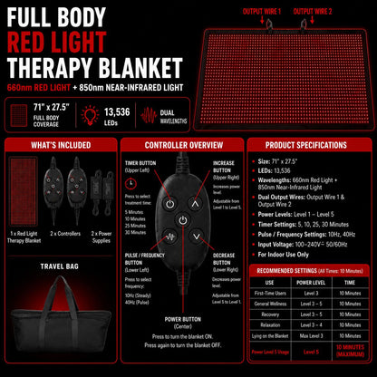 Red Light Therapy Blanket – Full Body Coverage | 660nm + 850nm Dual Wavelengths | 13,536 LEDs