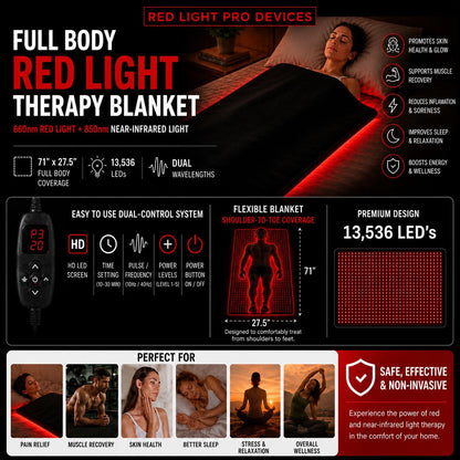 Red Light Therapy Blanket – Full Body Coverage | 660nm + 850nm Dual Wavelengths | 13,536 LEDs