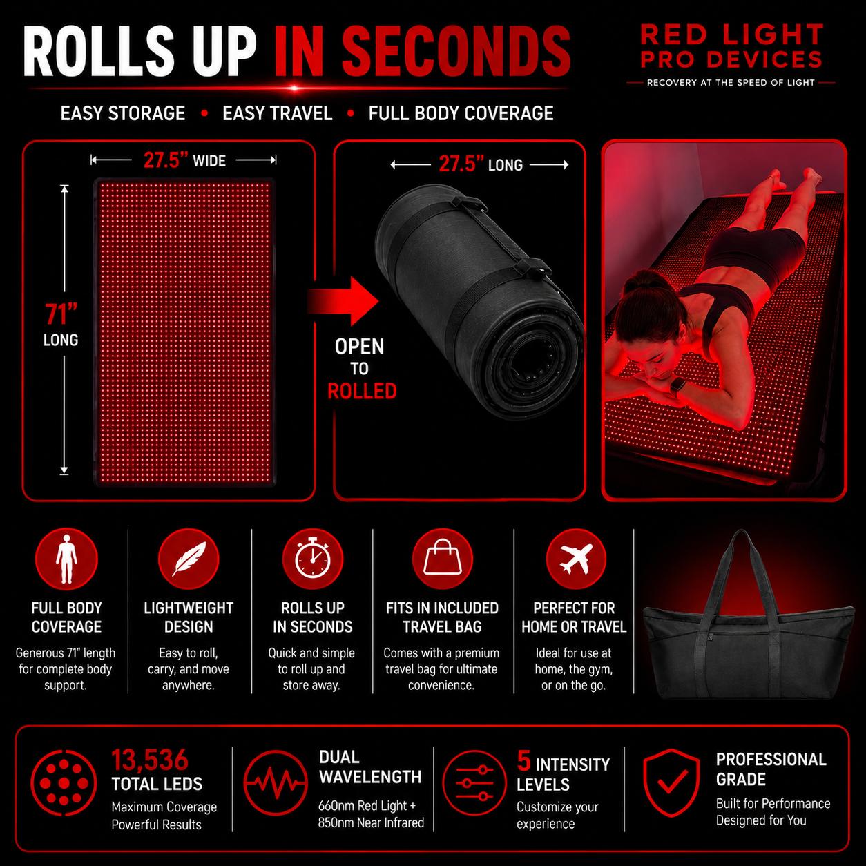 Red Light Therapy Blanket – Full Body Coverage | 660nm + 850nm Dual Wavelengths | 13,536 LEDs