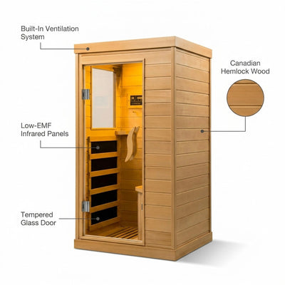 Far Infrared Wood Sauna Box ,Traditional Sauna Room Indoor Home Spa Low-Emf Dry Saunas Single Person Spa Canada Hemlock,
